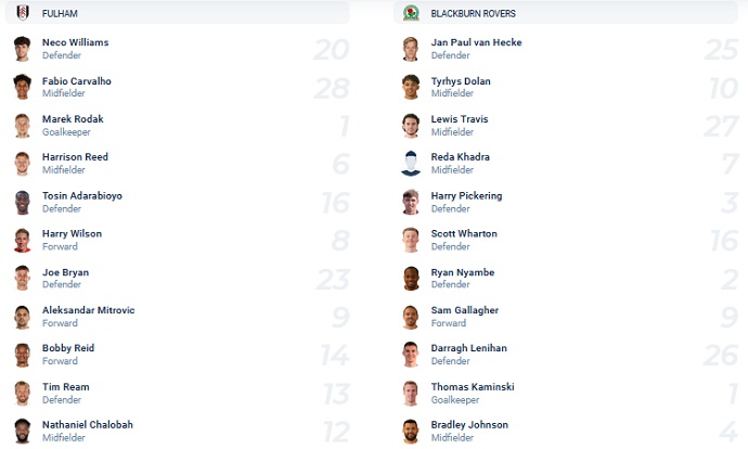 Nhận định, soi kèo Fulham vs Blackburn, 19h30 ngày 5/3 - Ảnh 2