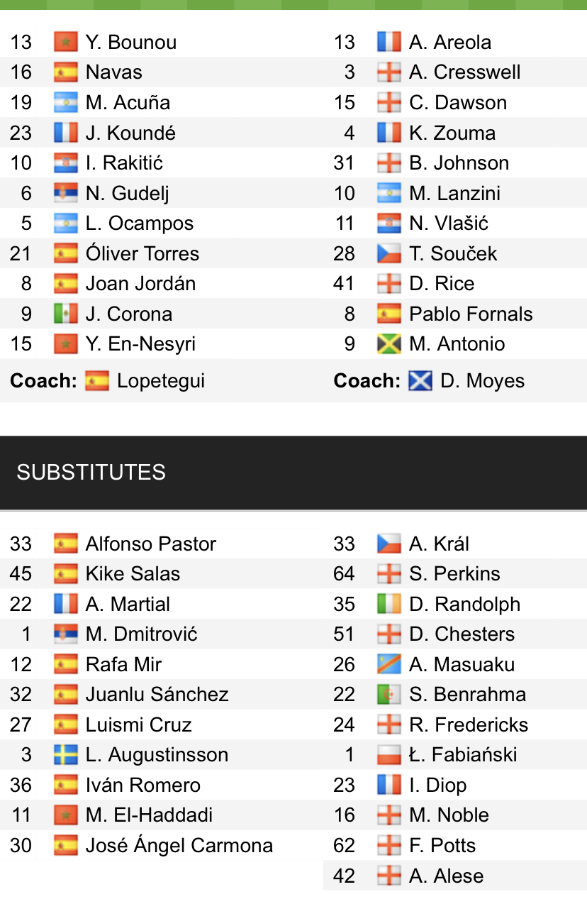 Đội hình ra sân chính thức Sevilla vs West Ham, 0h45 ngày 11/3 (cập nhật) - Ảnh 1