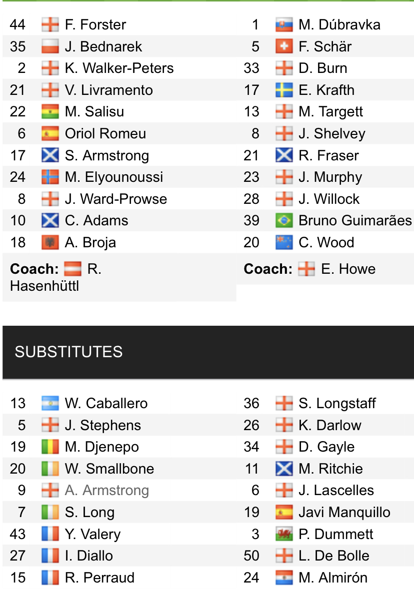 Đội hình ra sân chính thức Southampton vs Newcastle, 2h30 ngày 11/3 (cập nhật) - Ảnh 2