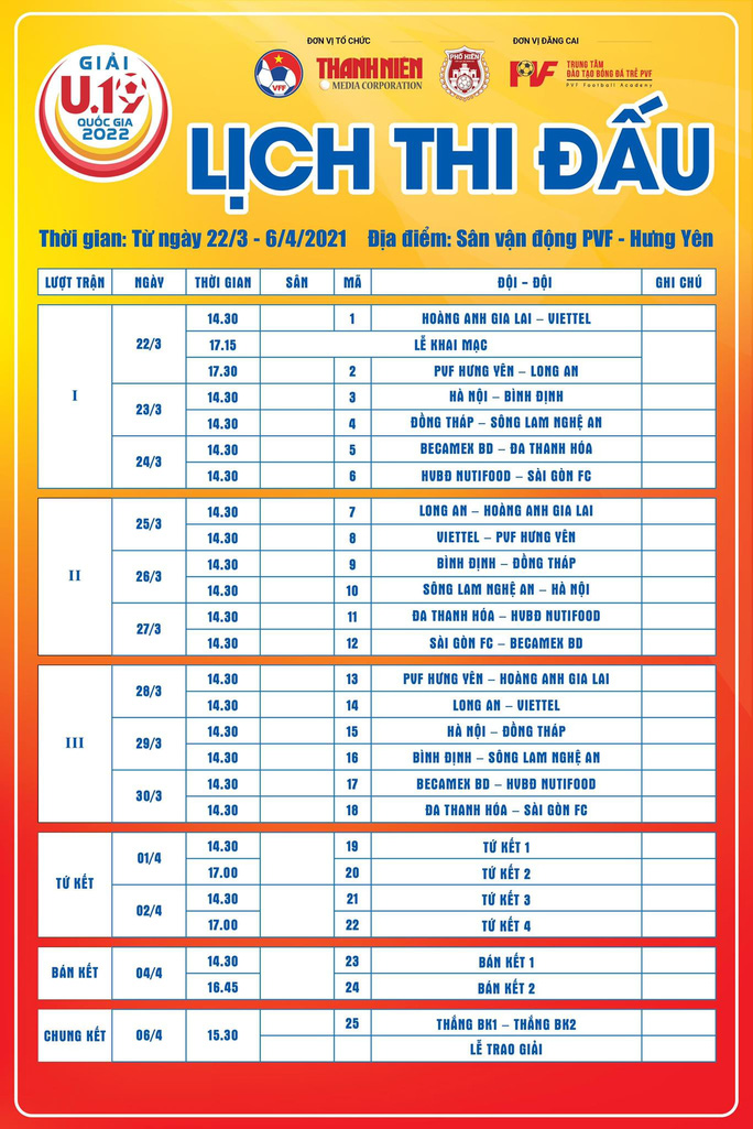 Nhận định, soi kèo U19 Viettel vs U19 Phố Hiến, 14h30 ngày 25/03 - Ảnh 1