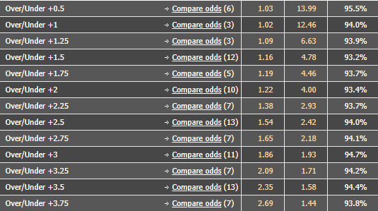 Soi kèo siêu dị Nhật Bản vs Việt Nam, 17h35 ngày 29/3 - Ảnh 1