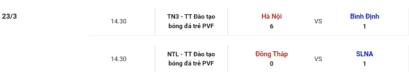 Nhận định, soi kèo U19 SLNA vs U19 Bình Định, 14h30 ngày 29/03 - Ảnh 1