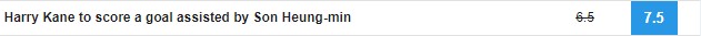 Soi kèo Son Heung-min/ Harry Kane ghi bàn trận Tottenham vs Newcastle, 22h30 ngày 3/4 - Ảnh 1