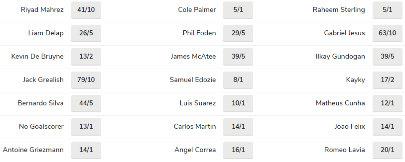 Soi kèo đặc biệt Man City vs Atletico Madrid, 2h ngày 6/4 - Ảnh 1