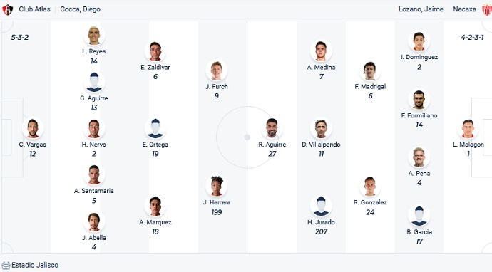 Nhận định, soi kèo Atlas vs Necaxa, 9h00 ngày 8/4 - Ảnh 2