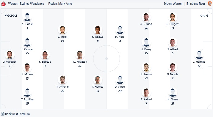 Soi kèo phạt góc Western Sydney vs Brisbane Roar, 14h05 ngày 9/4 - Ảnh 2