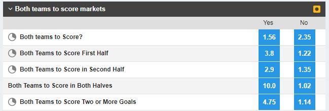 Soi kèo siêu dị Man City vs Liverpool: Hiệp một hứng khởi? - Ảnh 1