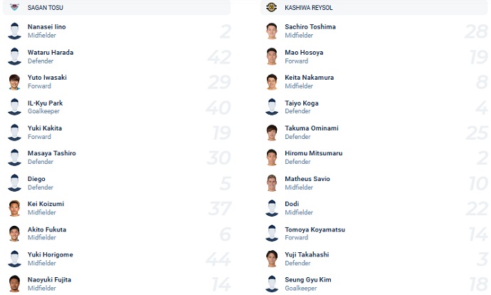 Nhận định, soi kèo Sagan Tosu vs Kashiwa Reysol, 17h00 ngày 13/4 - Ảnh 2