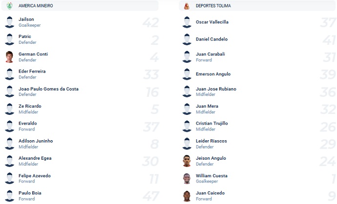 Nhận định, soi kèo América Mineiro vs Deportes Tolima, 5h00 ngày 28/4 - Ảnh 2