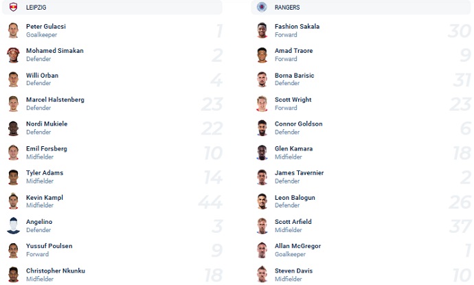 Soi kèo phạt góc RB Leipzig vs Rangers, 2h00 ngày 29/4 - Ảnh 1