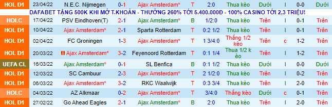 Nhận định, soi kèo Perth Glory vs WS Wanderers, 16h45 ngày 30/4 - Ảnh 2