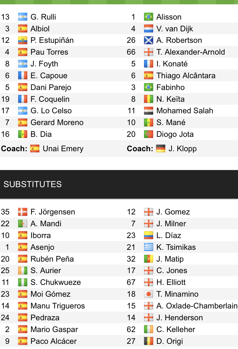 Đội hình ra sân chính thức Villarreal vs Liverpool, 2h ngày 4/5 (cập nhật) - Ảnh 1