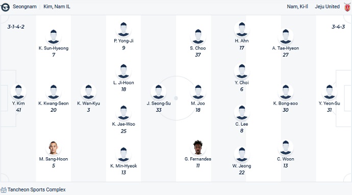 Nhận định, soi kèo Seongnam vs Jeju United, 12h00 ngày 5/5 - Ảnh 2