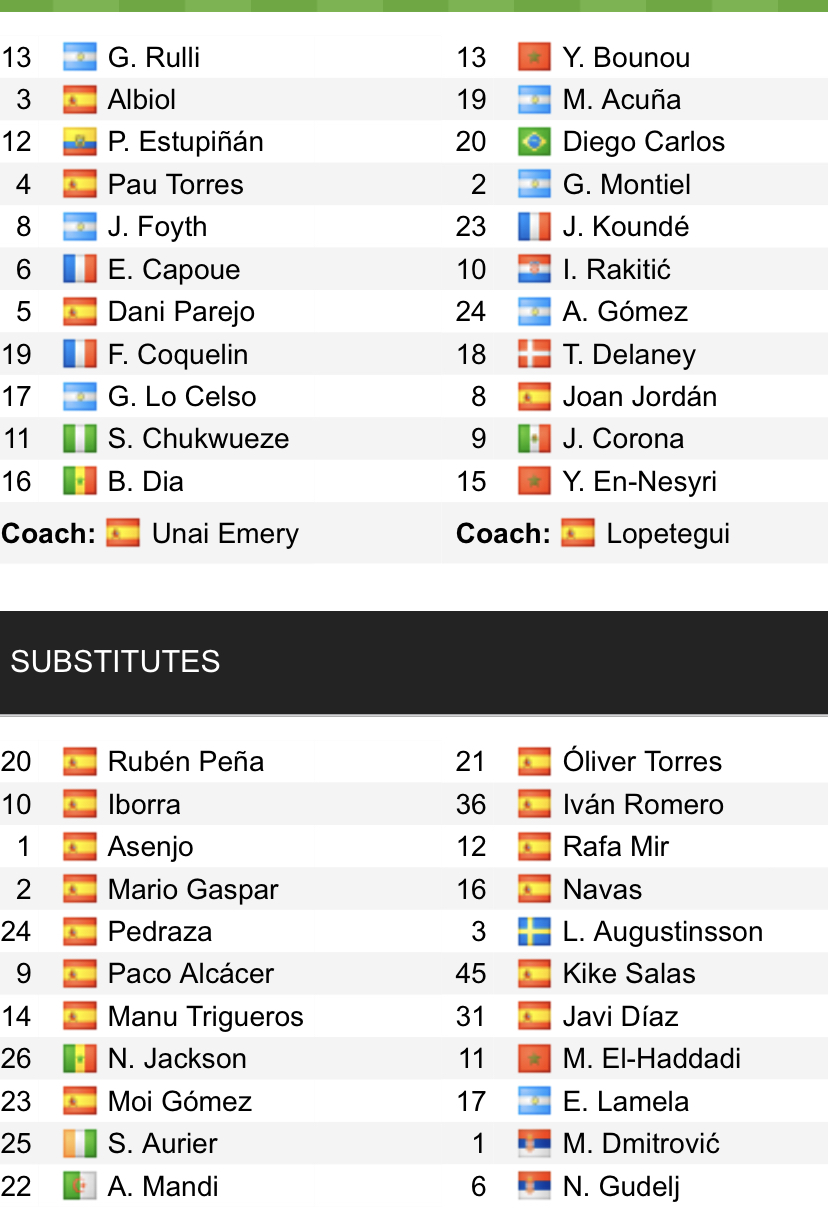 Đội hình ra sân chính thức Villarreal vs Sevilla, 21h15 ngày 8/5 (cập nhật) - Ảnh 1