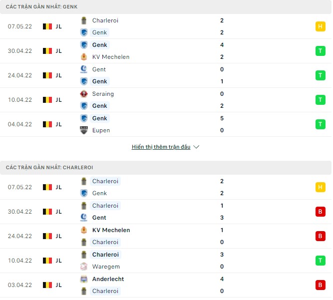 Nhận định, soi kèo Genk vs Charleroi, 02h00 ngày 11/05 - Ảnh 1