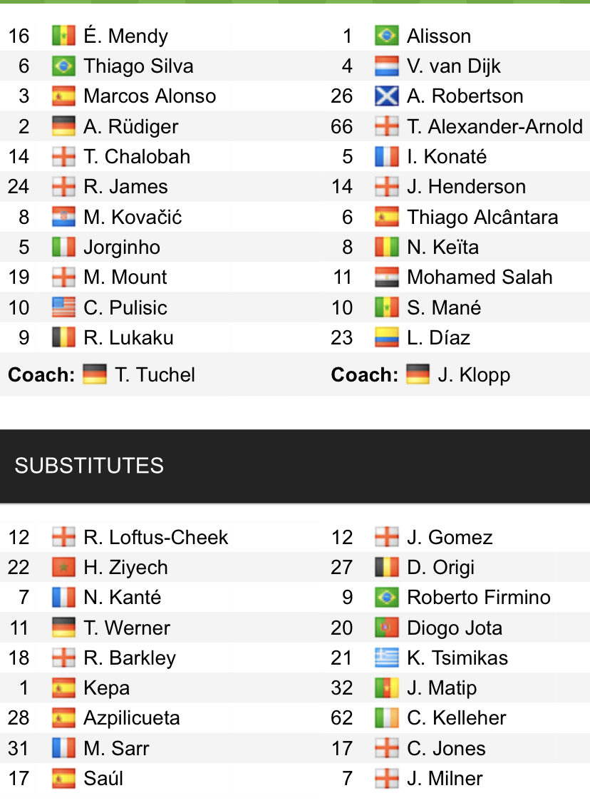 Đội h&igrave;nh ra s&acirc;n ch&iacute;nh thức Liverpool vs Chelsea, 22h45 ng&agrave;y 14/5 (cập nhật) - Ảnh 1