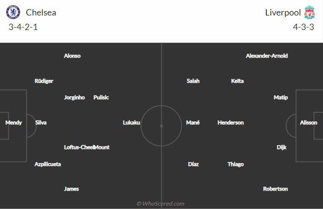 Tiên tri đại bàng dự đoán Liverpool vs Chelsea, 22h45 ngày 14/5 - Ảnh 5