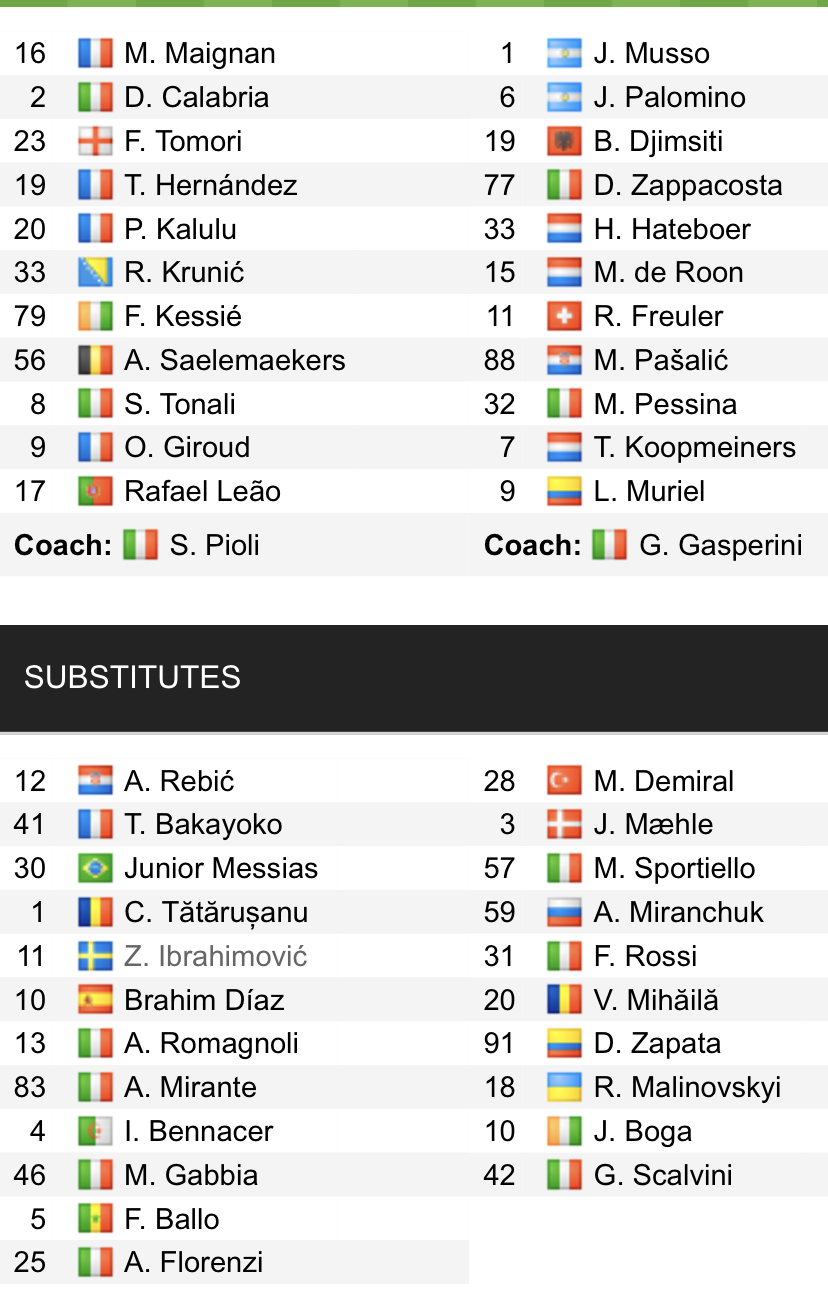 Đội hình ra sân chính thức AC Milan vs Atalanta, 23h ngày 15/5 (cập nhật) - Ảnh 1