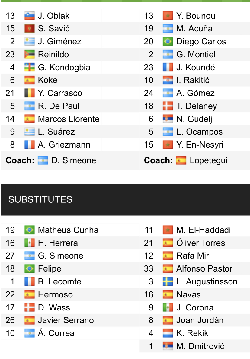 Đội hình ra sân chính thức Atletico Madrid vs Sevilla, 0h30 ngày 16/5 (cập nhật) - Ảnh 1