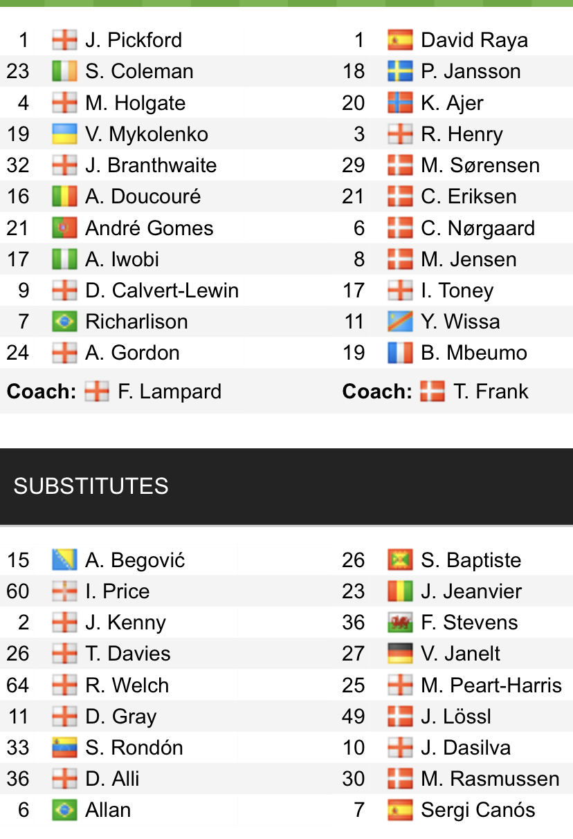 Đội hình ra sân chính thức Everton vs Brentford, 22h30 ngày 15/5 (cập nhật) - Ảnh 1