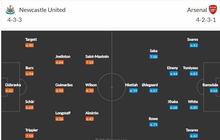 Dự đoán, soi kèo thẻ vàng Newcastle vs Arsenal, 2h ngày 17/5 - Ảnh 4