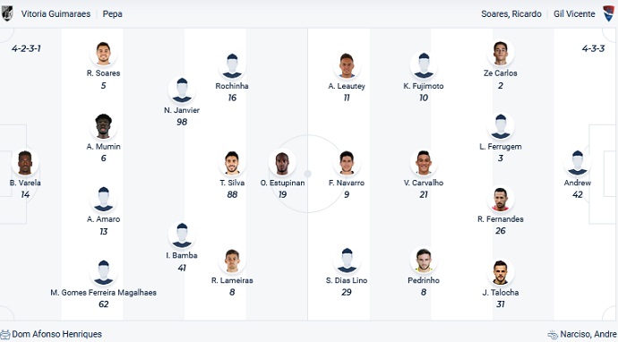 Nhận định, soi kèo Guimarães vs Vicente, 2h30 ngày 16/5 - Ảnh 2