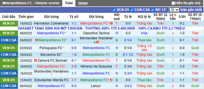 Nhận định, soi kèo Metropolitanos vs Barcelona, 7h30 ngày 20/5 - Ảnh 1