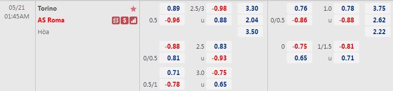 Nhận định soi kèo Rheindorf Altach vs WSG Tirol, 0h ngày 21/5 - Ảnh 4