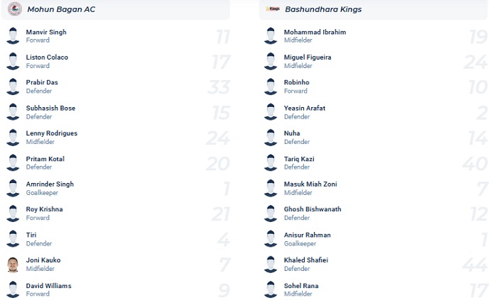 Nhận định, soi kèo Mohun Bagan vs Bashundhara Kings, 18h00 ngày 21/5 - Ảnh 2