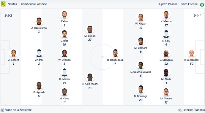 Nhận định, soi kèo Nantes vs Saint-Etienne, 2h00 ngày 22/5 - Ảnh 2