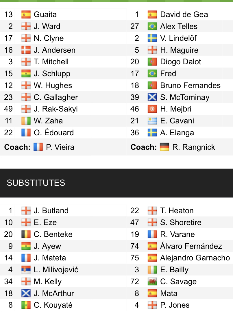Đội hình ra sân chính thức Crystal Palace vs MU, 22h ngày 22/5 (cập nhật) - Ảnh 1