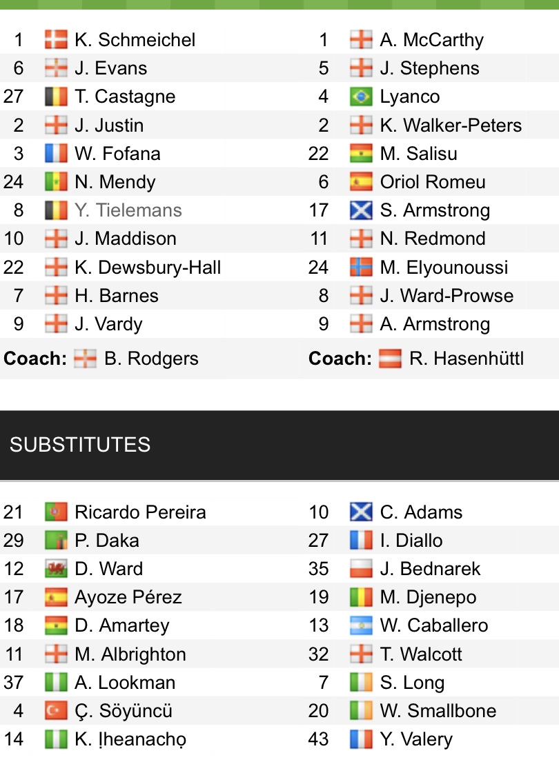 Đội hình ra sân chính thức Leicester vs Southampton, 22h ngày 22/5 (cập nhật) - Ảnh 1