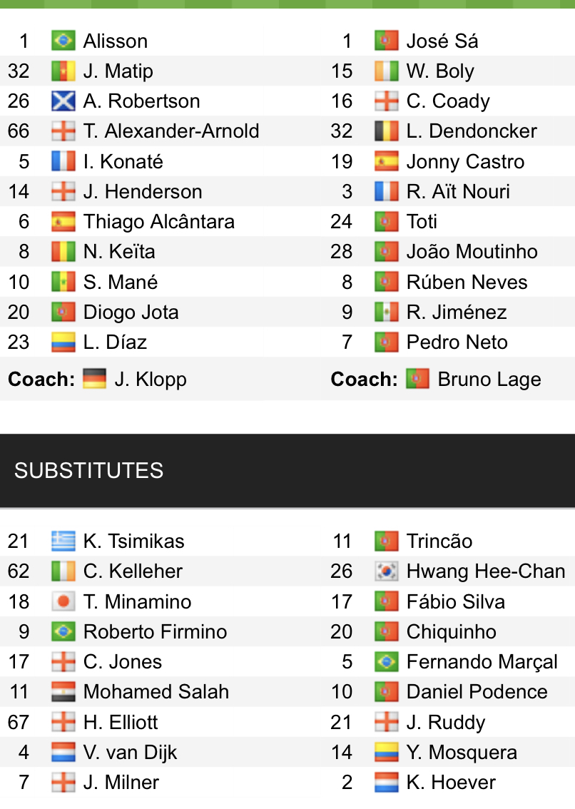 Đội hình ra sân chính thức Liverpool vs Wolves, 22h ngày 22/5 (cập nhật) - Ảnh 1