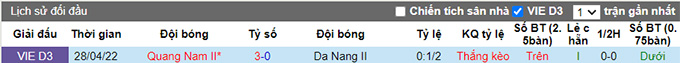 Nhận định, soi kèo Trẻ Đà Nẵng vs Trẻ Quảng Nam, 15h30 ngày 23/5 - Ảnh 3