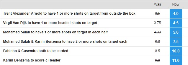 Soi kèo siêu dị Liverpool vs Real Madrid, 2h ngày 29/5 - Ảnh 1