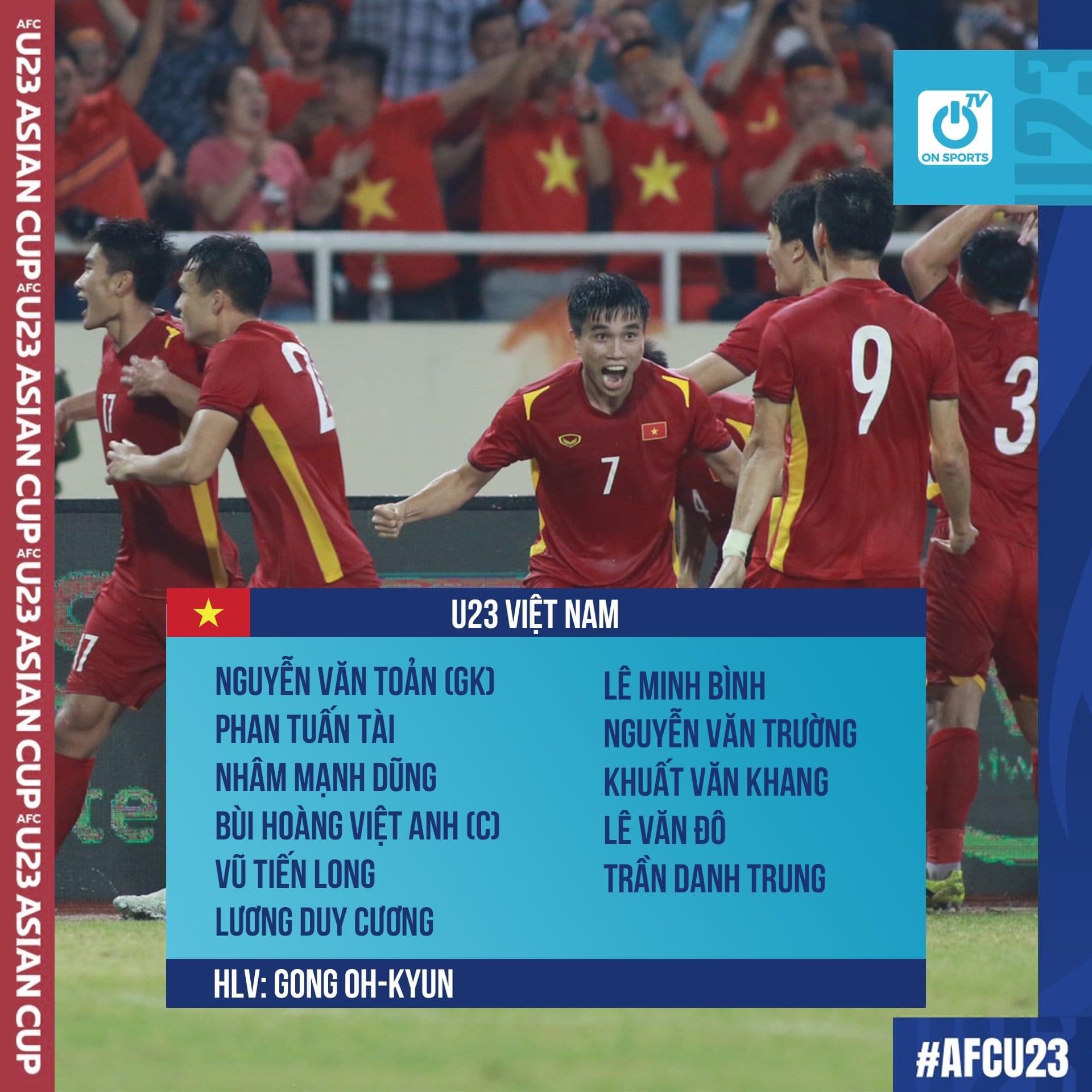 Đội hình ra sân chính thức U23 Việt Nam vs U23 Thái Lan, 22h ngày 2/6 (cập nhật) - Ảnh 1