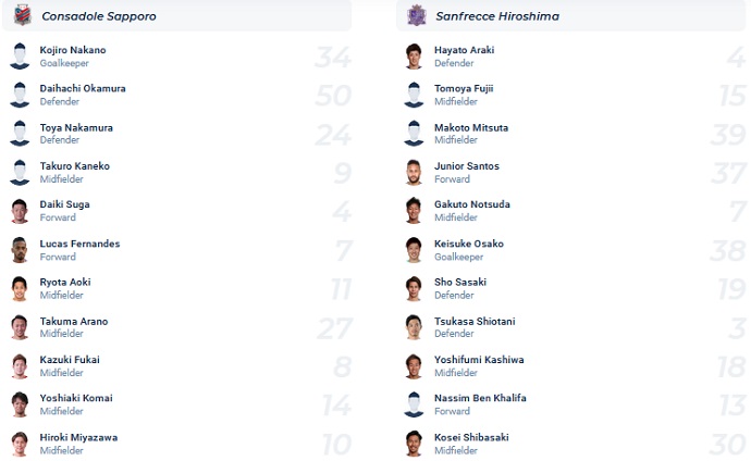 Nhận định, soi kèo Consadole Sapporo vs Sanfrecce Hiroshima, 12h00 ngày 4/6 - Ảnh 2