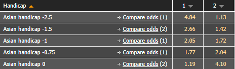 Tỷ lệ kèo nhà cái U23 Saudi Arabia vs U23 UAE mới nhất, 20h ngày 9/6 - Ảnh 1