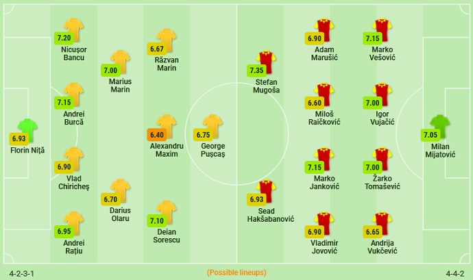 Nhận định, soi kèo Romania vs Montenegro, 1h45 ngày 15/6 - Ảnh 2