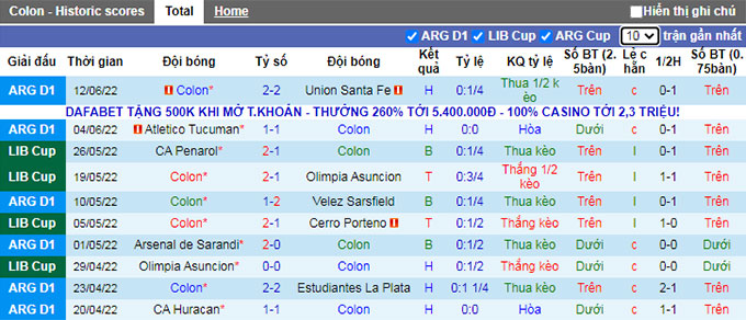 Nhận định, soi kèo Colon Santa Fe vs River Plate, 5h ngày 16/6 - Ảnh 1