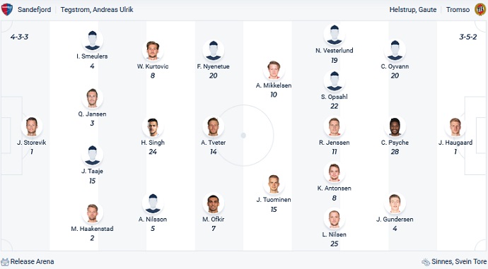 Nhận định, soi kèo Sandefjord vs Tromsø, 23h00 ngày 26/6 - Ảnh 2