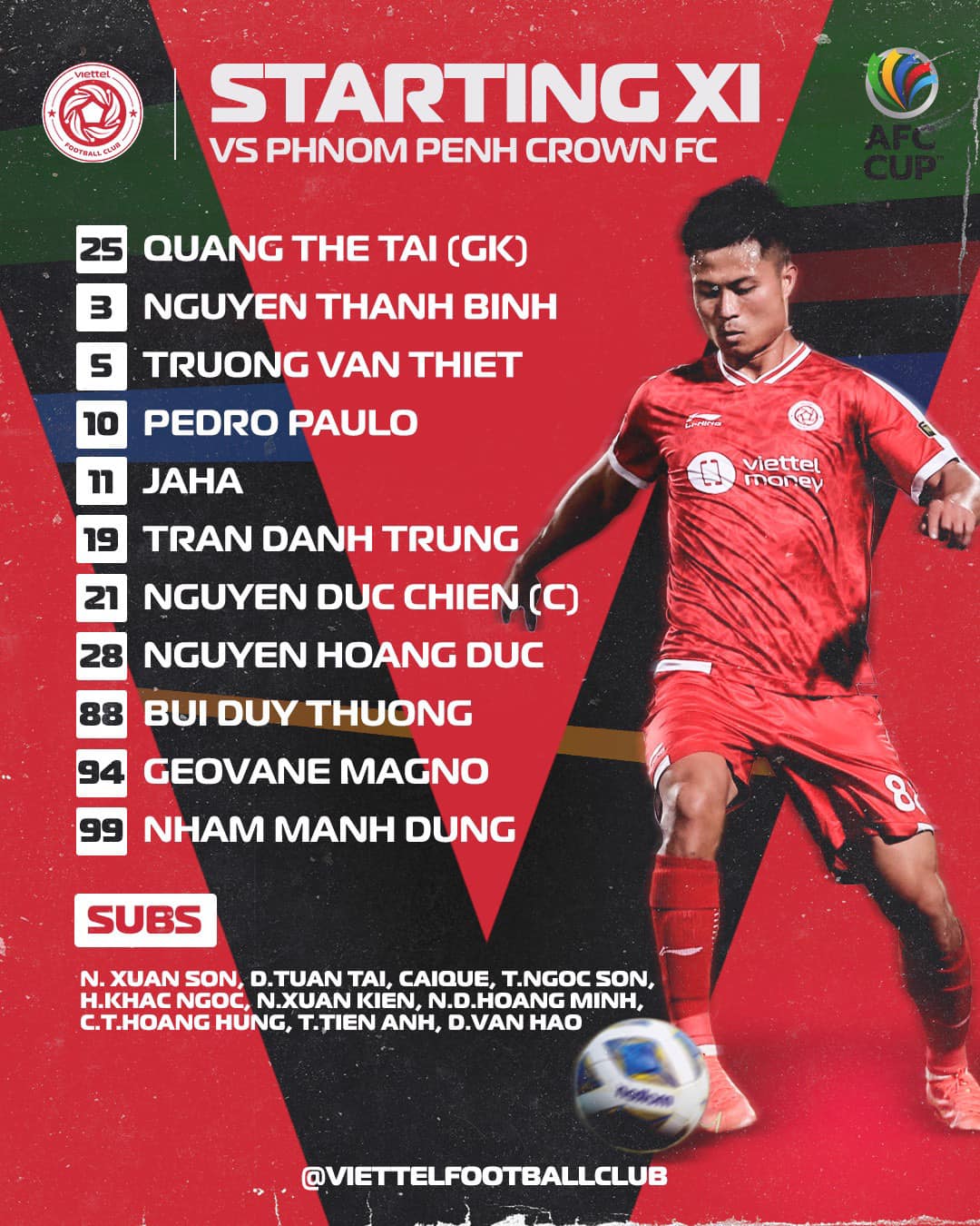 Đội h&igrave;nh ra s&acirc;n ch&iacute;nh thức Phnom Penh Crown vs Viettel, 17h ng&agrave;y 27/6 (cập nhật) - Ảnh 1