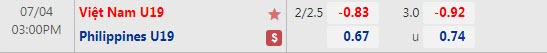 Tỷ lệ kèo nhà cái U19 Việt Nam vs U19 Philippines mới nhất, 15h ngày 4/7 - Ảnh 1