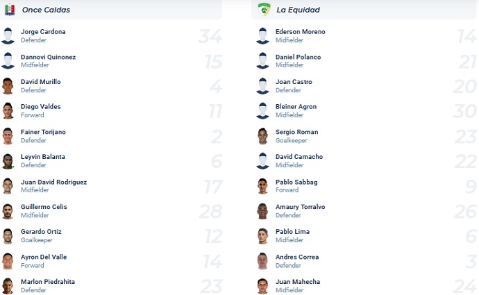 Soi kèo, dự đoán Macao Once Caldas vs La Equidad 6h10 ngày 14/7 - Ảnh 4