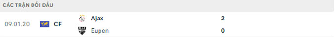 Nhận định, soi kèo Ajax vs Eupen, 20h30 ngày 15/7 - Ảnh 3