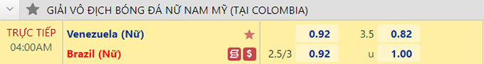 Soi kèo tài xỉu Nữ Venezuela vs Nữ Brazil hôm nay, 4h ngày 19/7 - Ảnh 1