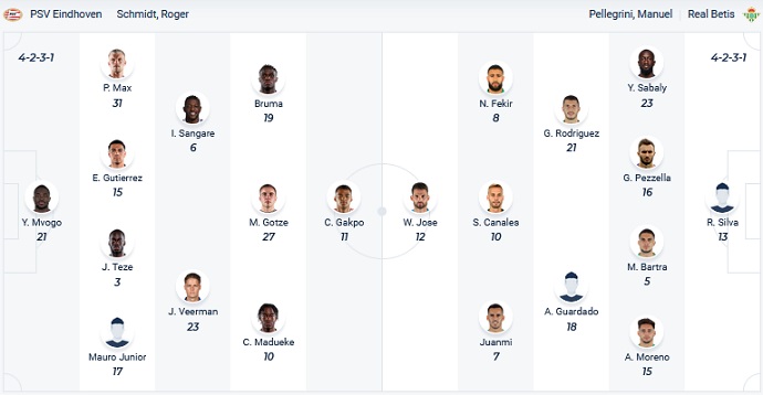 Soi kèo, dự đoán Macao PSV vs Betis 23h00 ngày 23/7 - Ảnh 3