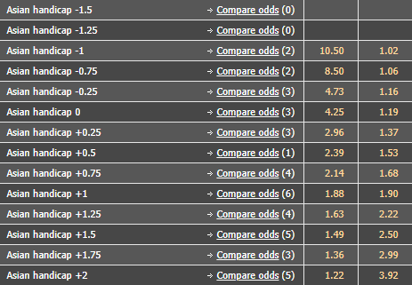 Soi kèo, dự đoán Macao Beijing BSU vs Qingdao Youth, 15h ngày 27/7 - Ảnh 5