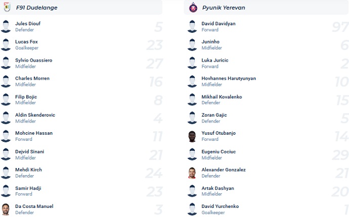 Soi kèo, dự đoán Macao Dudelange vs Pyunik 0h30 ngày 27/7 - Ảnh 4