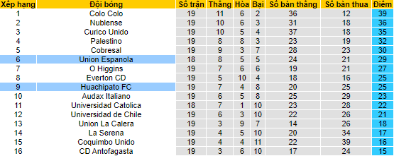 Nhận định, soi kèo Cilegon United vs PSS Sleman, 20h30 ngày 29/7 - Ảnh 4